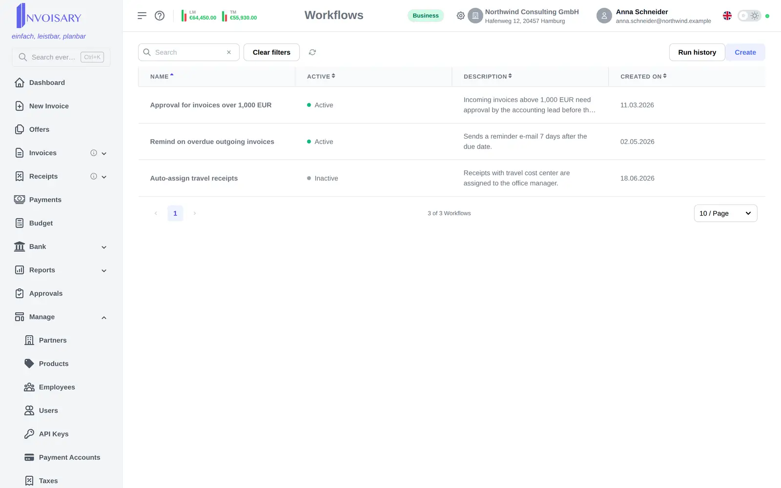 The workflow list in Invoisary with active and inactive workflows and their triggers.